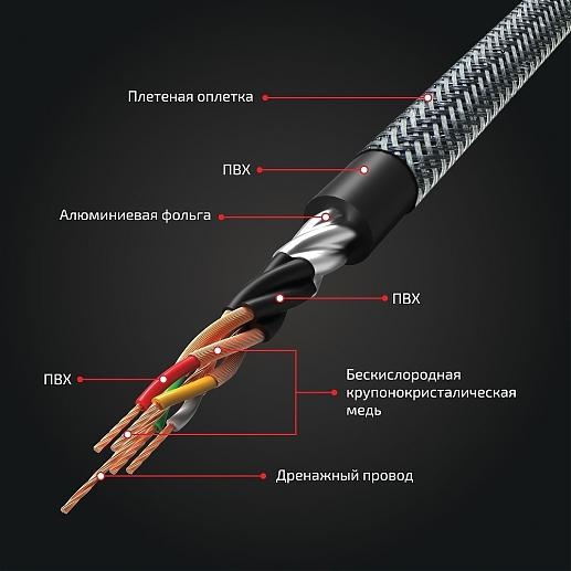 Межблочный кабель для подключения акустики SCM45