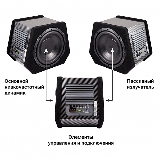 Активный сабвуфер Kicx Sound Civilization Q250BPA