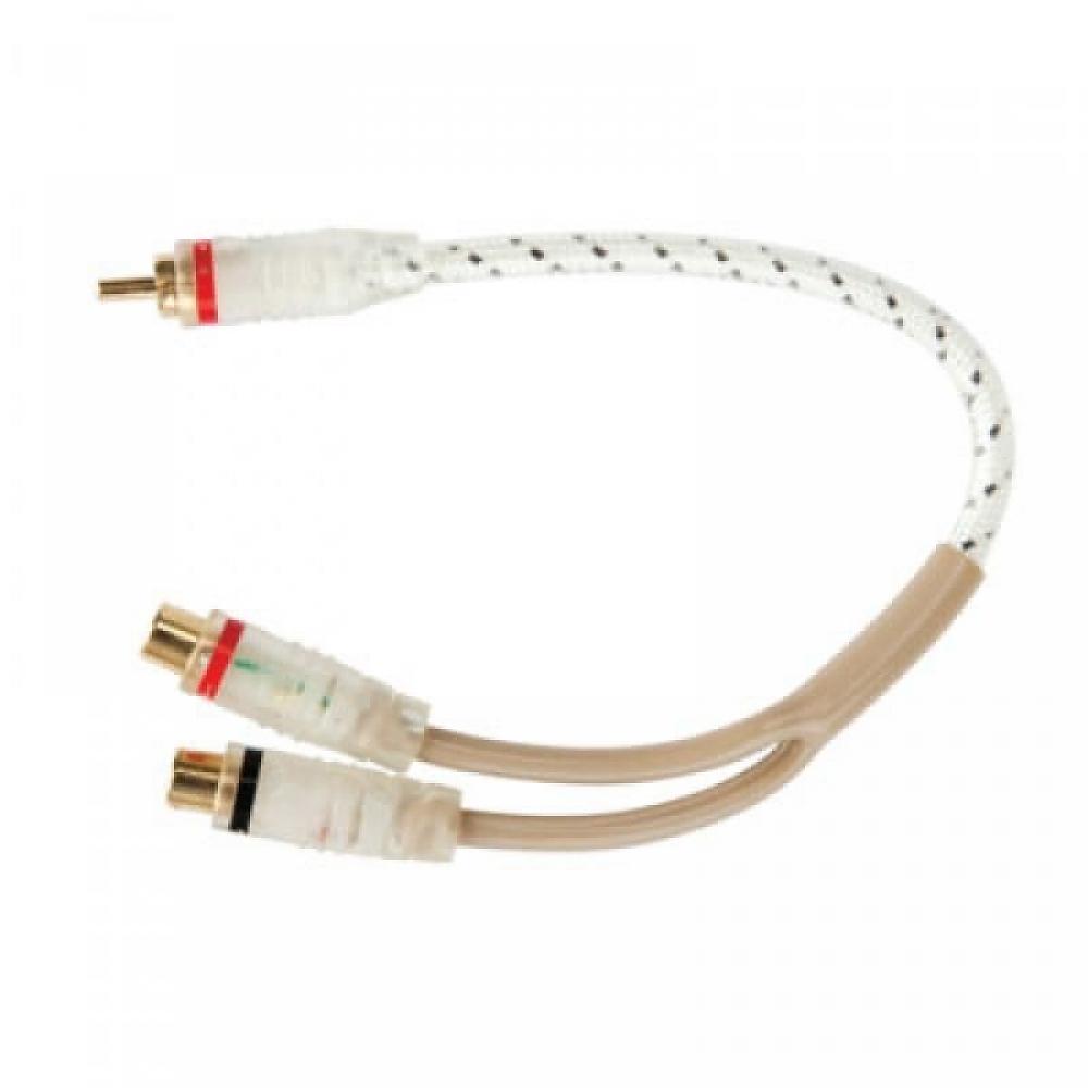 Межблочный кабель для акустики FRCA02Y